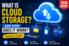 What Is Cloud Storage and How Does It Work? (2026 Beginner’s Guide) - Post Thumbnail
